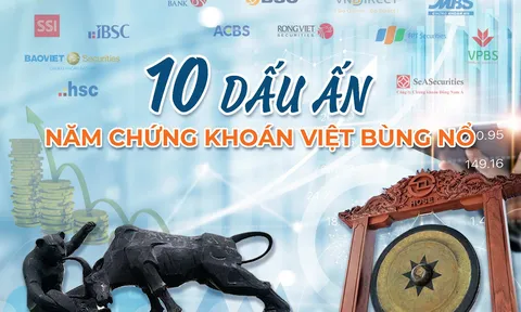 Những dấu ấn của thị trường chứng khoán Việt Nam 2021