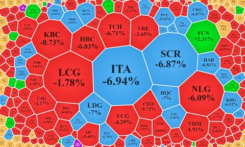 Tháo chạy khỏi cổ phiếu đầu cơ, dầu khí, ngân hàng, chứng khoán nỗ lực đỡ thị trường