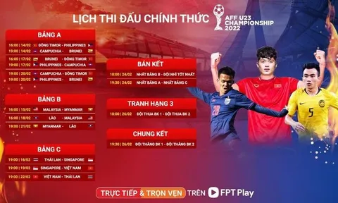 Lịch thi đấu và trực tiếp U23 Đông Nam Á 2022: U23 Việt Nam quyết tâm vô địch