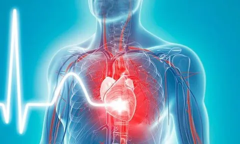 COVID-19 ảnh hưởng đến tim mạch thế nào?