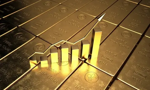 Giá vàng tăng mới chỉ là sự khởi đầu?