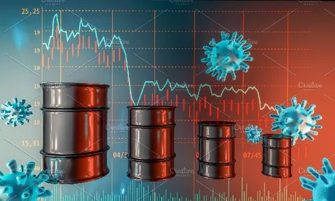 USD mạnh lên, Covid-19 ảnh hưởng lực cầu, giá dầu giảm