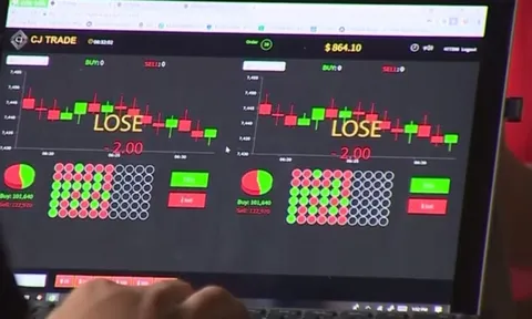 Mất tiền tỷ vì sập bẫy đầu tư vàng ảo