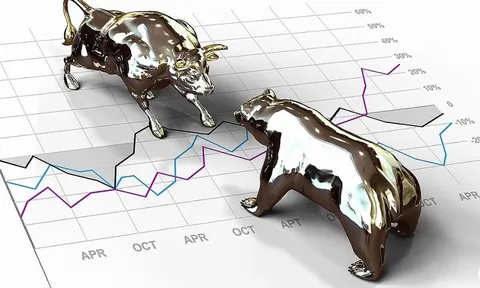 Nhận định thị trường ngày 12/4: Tiếp tục lùi về các đường hỗ trợ dưới