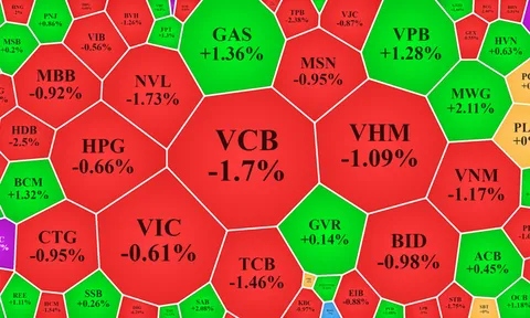 Vì sao thanh khoản giảm sốc?