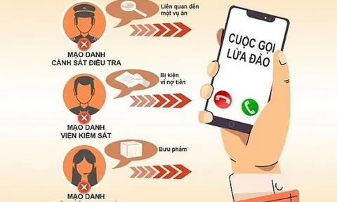 Ngàn lẻ một kiểu lừa đảo bằng công nghệ