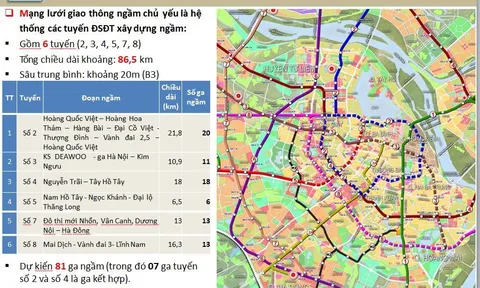 Hà Nội sẽ có 6 tuyến đường sắt đô thị ngầm dài 86km, 78 bãi xe rộng hơn 84ha