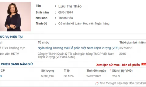 Phó tổng giám đốc Vpbank Lưu Thị Thảo 'bán chui' cổ phiếu, ước tính thu về gần 1 tỉ đồng