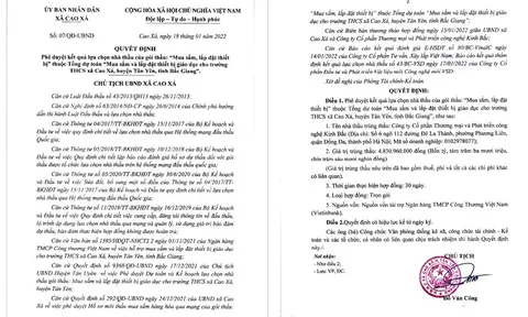 Công ty Kinh Bắc: Những nghi vấn về tính minh bạch trong hoạt động đấu thầu mua sắm thiết bị giáo dục