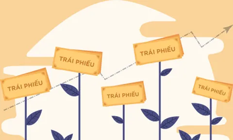 Làn sóng rút vốn trước hạn ồ ạt đang tạo áp lực thanh khoản cho các quỹ mở trái phiếu