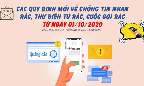 Chủ nhiệm Ủy ban Kinh tế Quốc hội: 'Đang ngồi họp thế này cũng nhận rất nhiều cuộc gọi mời chào mua bất động sản'