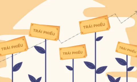 Bao giờ thị trường trái phiếu mới bắt nhịp chính sách mới?