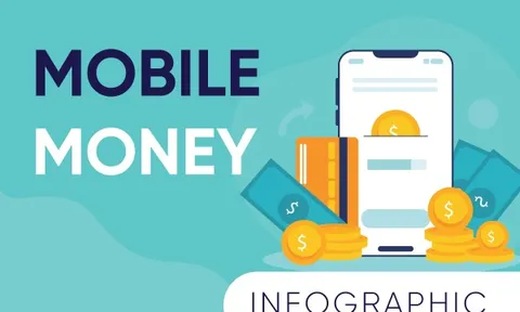 Dự kiến giao chỉ tiêu tăng trưởng 20% người dùng Mobile Money mỗi tháng cho nhà mạng