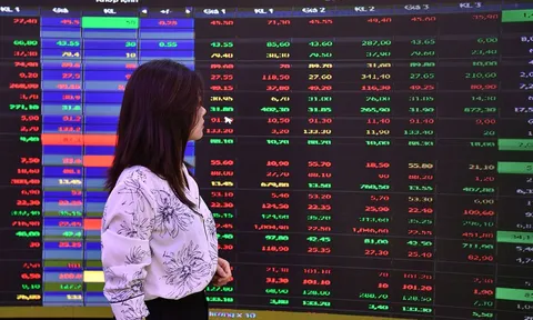 Khối ngoại tiếp tục gom mạnh, cổ phiếu bất động sản vẫn chưa được giải cứu