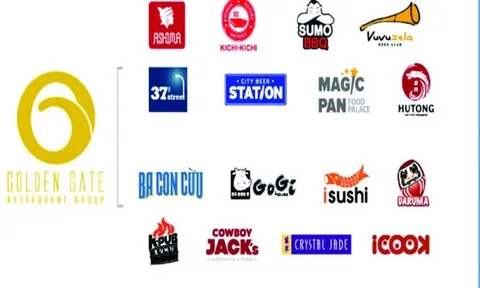 Đóng loạt cửa hàng, chuỗi Golden Gate đang kinh doanh ra sao?