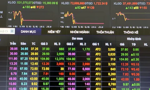 Sắc xanh lan tỏa, chứng khoán sẽ phục hồi trong tháng 5/2022?