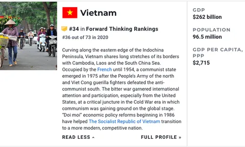 Việt Nam thăng thứ bậc trong bảng xếp hạng các quốc gia tốt nhất về giáo dục 2021