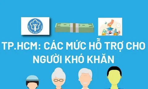 TP.HCM: Các mức hỗ trợ cho người khó khăn