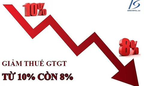Căn cứ xác định hàng hóa, dịch vụ được áp thuế GTGT 8%