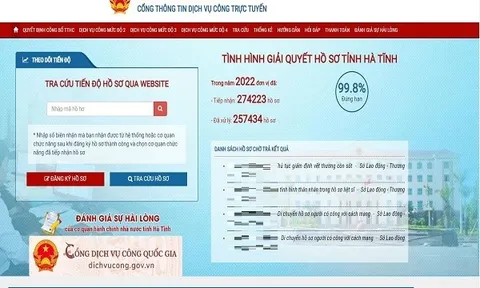 Công Nghệ Hoành Sơn ‘ẵm’ loạt gói thầu giải pháp phần mềm, mua sắm thiết bị ở Hà Tĩnh