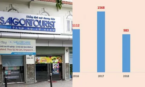 Vận chuyển Sài Gòn Tourist báo lỗ lũy kế đến 107 tỷ đồng