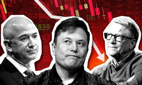 Một ngày choáng vàng, 500 người giàu nhất thế giới mất 200 tỷ USD