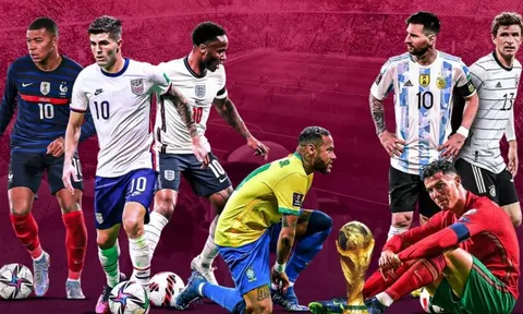 Bản quyền World Cup 2022 bị hét giá 350 tỷ đồng, người hâm mộ Việt Nam lại lo âu