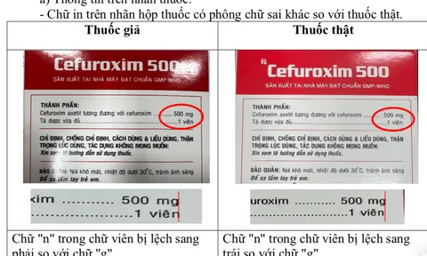 Phát hiện loại thuốc kháng sinh phổ biến bị làm giả