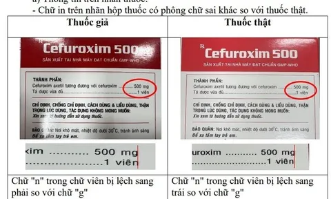 Phát hiện thuốc Cefuroxim 500 giả tại Công ty Dược phẩm Đa Phúc