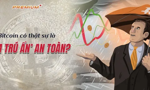 Bitcoin có thật sự là 'hầm trú ẩn' an toàn?