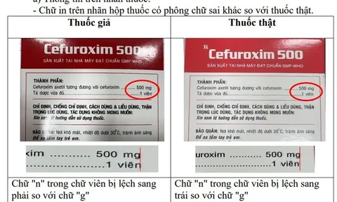 Hà Nội: Phát hiện mẫu thuốc Cefuroxim 500 giả tại Công ty TNHH Dược phẩm Đa Phúc