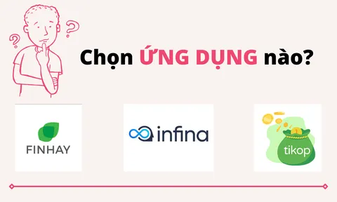 Mù mờ nhận tiền gửi tiết kiệm và ủy thác đầu tư tại ứng dụng Finhay, Infina...