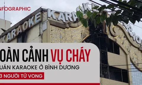 Toàn cảnh vụ cháy quán karaoke ở Bình Dương khiến 33 người thiệt mạng