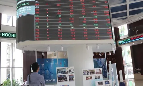 Thị trường chứng khoán Việt Nam mở cửa trong sắc đỏ sau khi Fed tăng lãi suất
