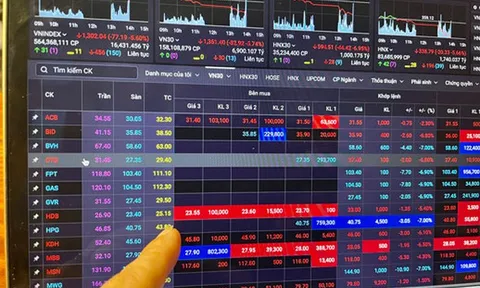 Rủi ro ngắn hạn thị trường chứng khoán có dấu hiệu giảm