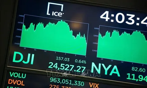 Chứng khoán Mỹ có ngày giao dịch sôi động nhất hơn 2 năm sau khi công bố số liệu lạm phát