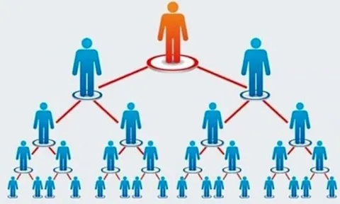 Homeway Việt Nam bị thu hồi Giấy phép kinh doanh đa cấp