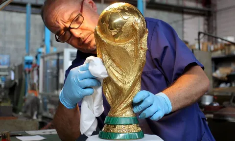 Cúp bóng đá thế giới và kinh tế