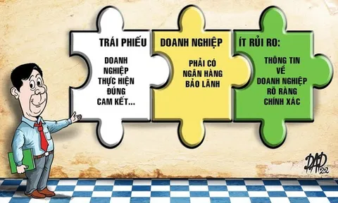 Trái phiếu doanh nghiệp: Ai mua, ai bán? Ai cứu, cứu ai?