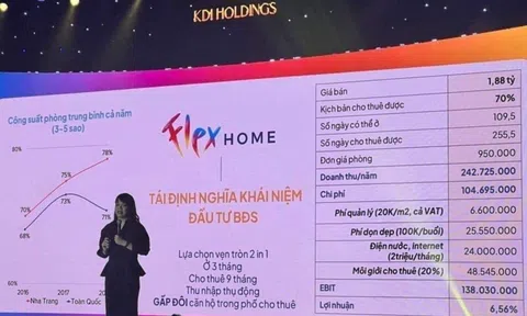 Căn hộ Flex Home dự án Libera Nha Trang còn thời hạn sử dụng 37 năm