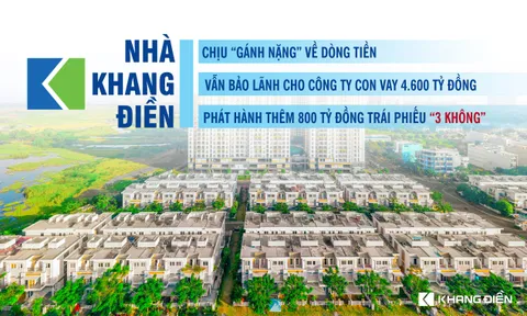 Chịu “gánh nặng” về dòng tiền, Nhà Khang Điền vẫn đứng ra bảo lãnh cho công ty con vay hơn 4.600 tỷ đồng từ VietinBank, tiếp tục phát hành thêm 800 tỷ đồng trái phiếu “3 không”?