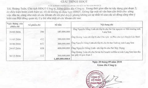 Lạng Sơn: Công ty Cổ phần Toàn Phát - Bài 3: Thực hư khoản 'lobby' Bí thư Tỉnh ủy?